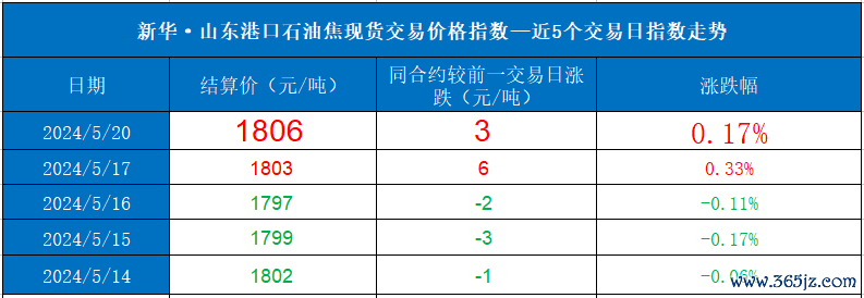 3f3a1d3229f34f33a2be8b7c81ae2c43.png