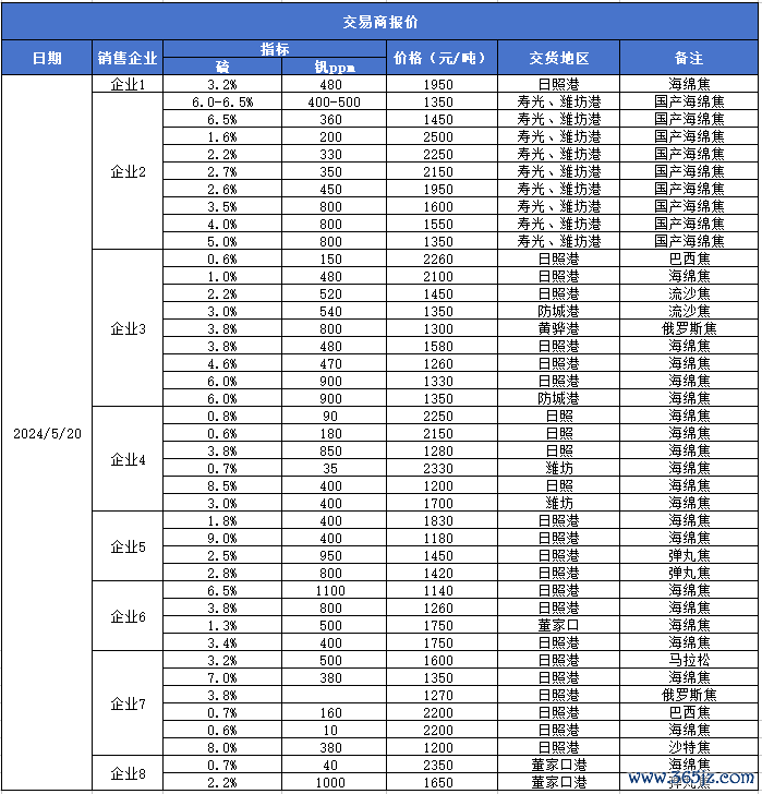 ad02a59d789e48eb9cd7c18711736745.png