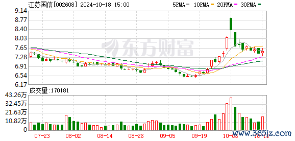 K图 002608_0